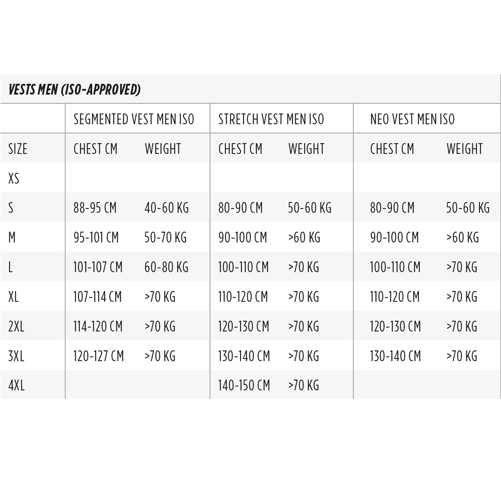 Jobe Neoprene Impact Vest 19 0 Size Chart